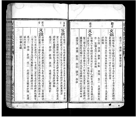 [下载][古巷刘氏宗谱_12卷]江西.古巷刘氏家谱_四.pdf