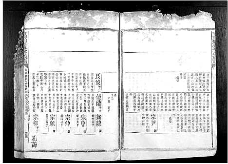 [下载][吉祥刘希晏公族谱_不分卷]江西.吉祥刘希晏公家谱_九.pdf