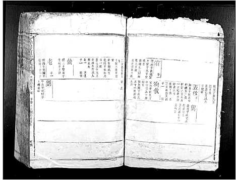 [下载][吉祥刘希晏公族谱_不分卷]江西.吉祥刘希晏公家谱_十.pdf