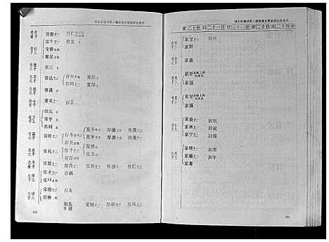 [下载][城头彭城刘氏八修族谱]江西.城头彭城刘氏八修家谱_四.pdf