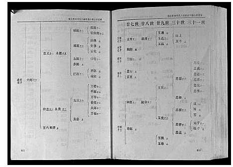 [下载][城头彭城刘氏八修族谱]江西.城头彭城刘氏八修家谱_七.pdf