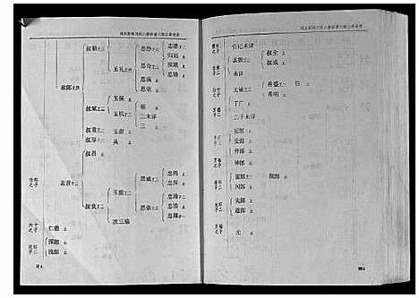 [下载][城头彭城刘氏八修族谱]江西.城头彭城刘氏八修家谱_七.pdf