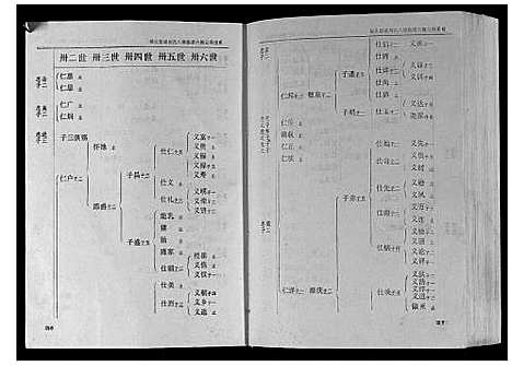 [下载][城头彭城刘氏八修族谱]江西.城头彭城刘氏八修家谱_七.pdf