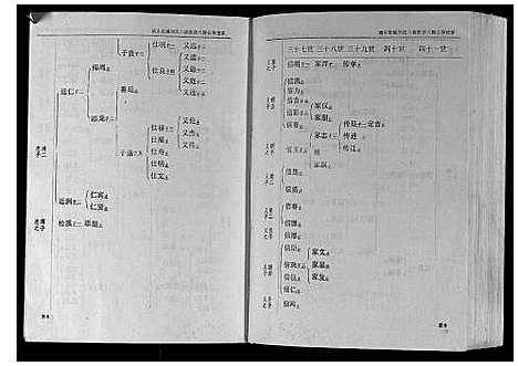 [下载][城头彭城刘氏八修族谱]江西.城头彭城刘氏八修家谱_七.pdf