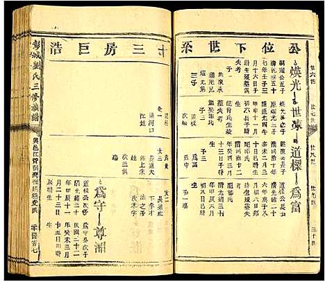 [下载][彭城刘氏三修族谱]江西.彭城刘氏三修家谱_十六.pdf