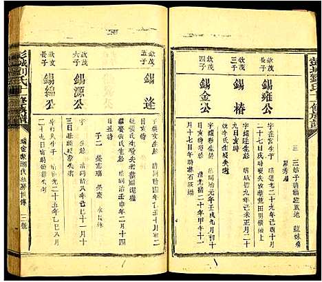 [下载][彭城刘氏十一修族谱]江西.彭城刘氏十一修家谱_五.pdf