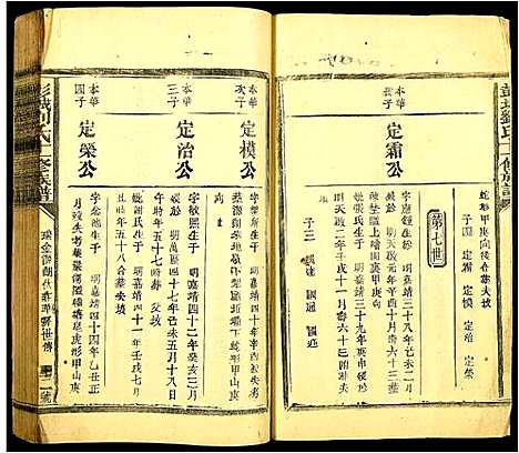 [下载][彭城刘氏十一修族谱]江西.彭城刘氏十一修家谱_七.pdf