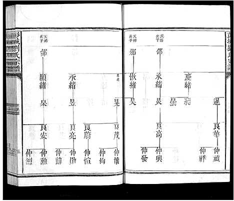 [下载][彭城刘氏宗谱]江西.彭城刘氏家谱_二.pdf