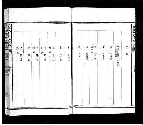 [下载][彭城刘氏宗谱]江西.彭城刘氏家谱_四.pdf