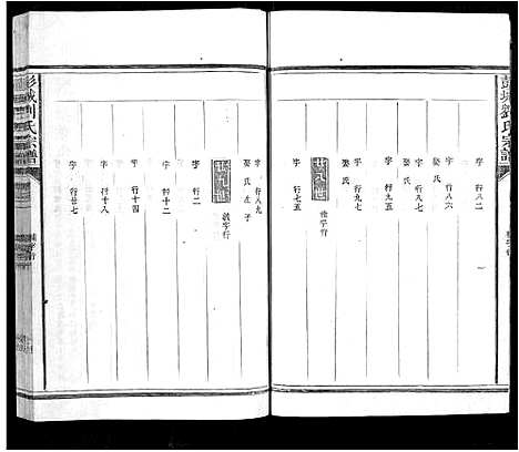 [下载][彭城刘氏宗谱]江西.彭城刘氏家谱_四.pdf