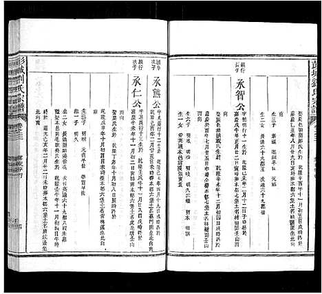 [下载][彭城刘氏宗谱]江西.彭城刘氏家谱_五.pdf