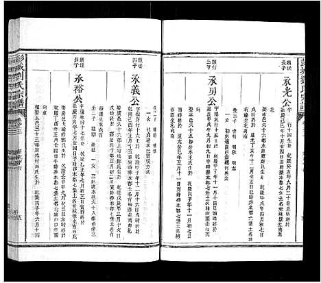 [下载][彭城刘氏宗谱]江西.彭城刘氏家谱_五.pdf