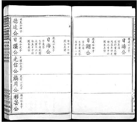 [下载][会邑刘氏四修族谱_不分卷]江西.会邑刘氏四修家谱_三.pdf