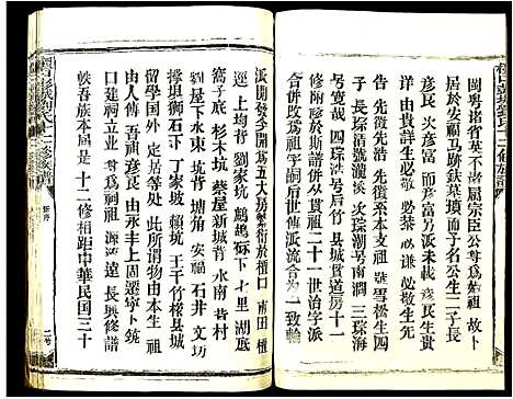 [下载][檀口彭城刘氏十二修族谱]江西.檀口彭城刘氏十二修家谱_八.pdf