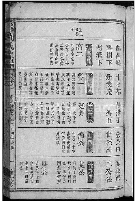 [下载][刘氏宗谱]江西.刘氏家谱_一.pdf