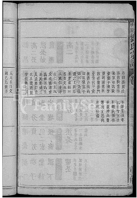 [下载][刘氏宗谱]江西.刘氏家谱_四.pdf