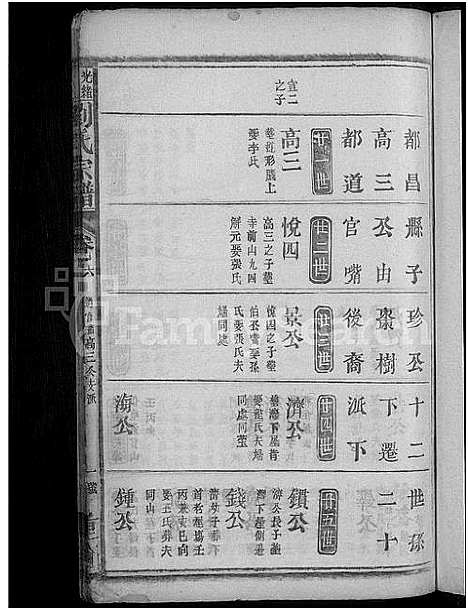 [下载][刘氏宗谱]江西.刘氏家谱_五.pdf