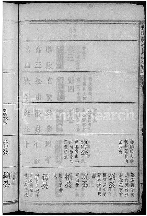 [下载][刘氏宗谱]江西.刘氏家谱_五.pdf