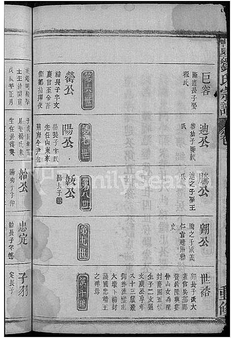 [下载][刘氏宗谱]江西.刘氏家谱_八.pdf