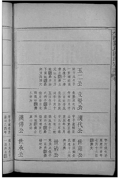 [下载][水西刘氏汇源宗谱_总卷数不详_水西刘氏宗谱]江西.水西刘氏汇源家谱_四.pdf