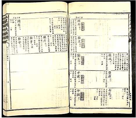 [下载][玉泉刘氏族谱]江西.玉泉刘氏家谱_三.pdf