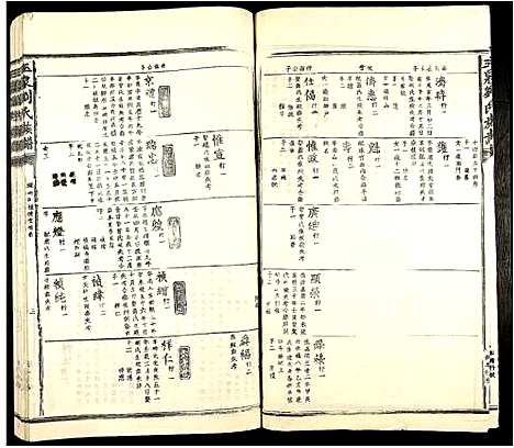 [下载][玉泉刘氏族谱]江西.玉泉刘氏家谱_三.pdf