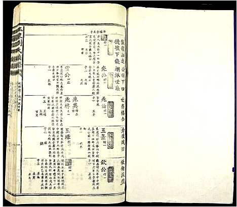 [下载][玉泉刘氏族谱]江西.玉泉刘氏家谱_五.pdf