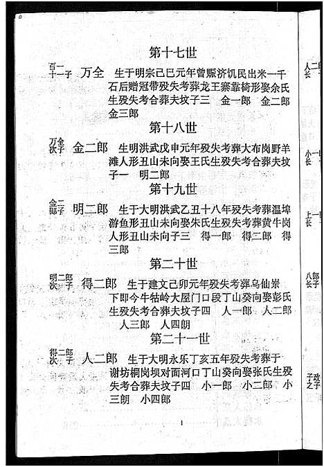 [下载][瑞金刘氏首次联修总族谱_不分卷_瑞金浮四水南刘氏八修族谱]江西.瑞金刘氏首次联修总家谱_四.pdf