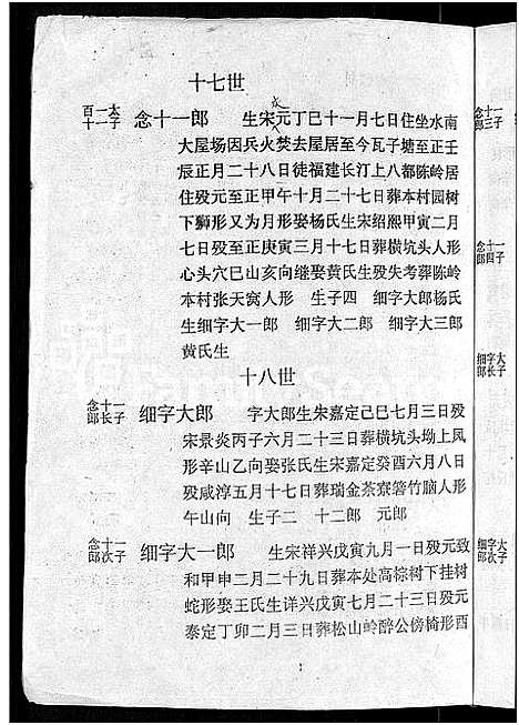 [下载][瑞金刘氏首次联修总族谱_不分卷_瑞金浮四水南刘氏八修族谱]江西.瑞金刘氏首次联修总家谱_五.pdf