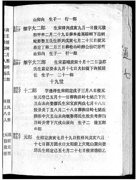 [下载][瑞金刘氏首次联修总族谱_不分卷_瑞金浮四水南刘氏八修族谱]江西.瑞金刘氏首次联修总家谱_五.pdf