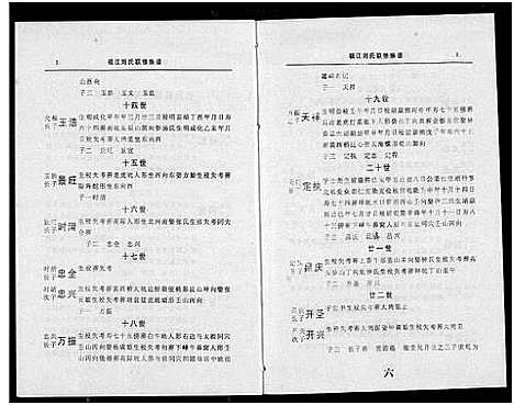 [下载][福江刘氏族谱]江西.福江刘氏家谱_六.pdf