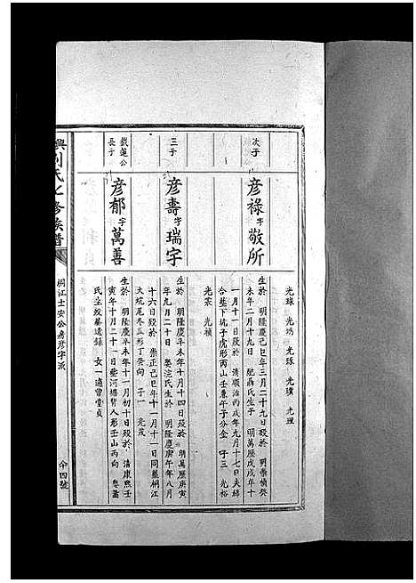 [下载][兴雩刘氏七修族谱_不分卷]江西.兴雩刘氏七修家谱_四.pdf