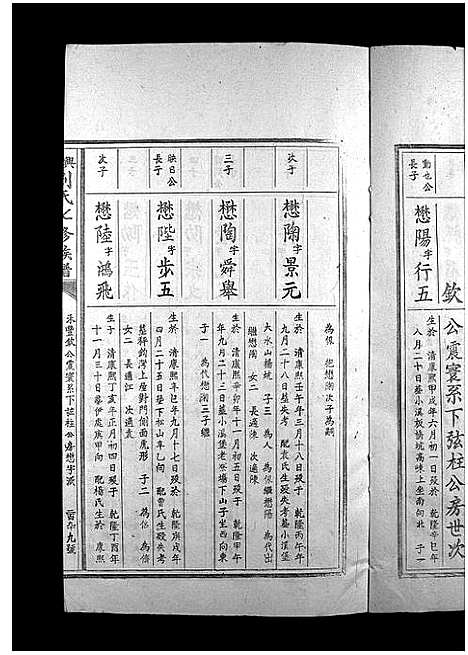 [下载][兴雩刘氏七修族谱_不分卷]江西.兴雩刘氏七修家谱_六.pdf