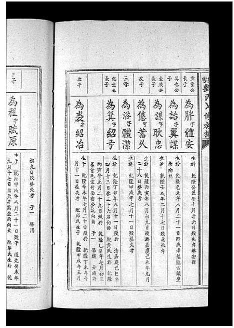 [下载][兴雩刘氏七修族谱_不分卷]江西.兴雩刘氏七修家谱_八.pdf