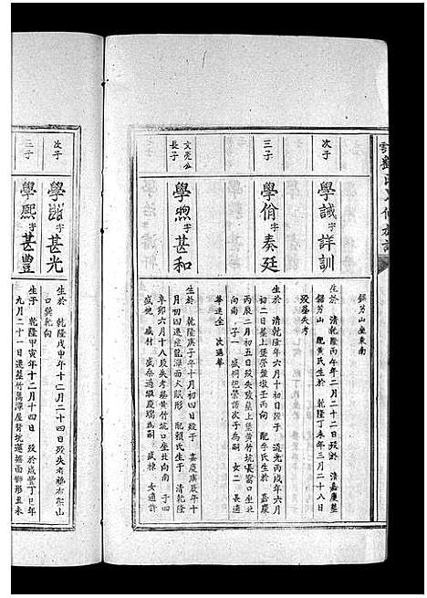 [下载][兴雩刘氏七修族谱_不分卷]江西.兴雩刘氏七修家谱_十.pdf