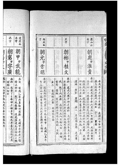 [下载][兴雩刘氏七修族谱_不分卷]江西.兴雩刘氏七修家谱_十三.pdf