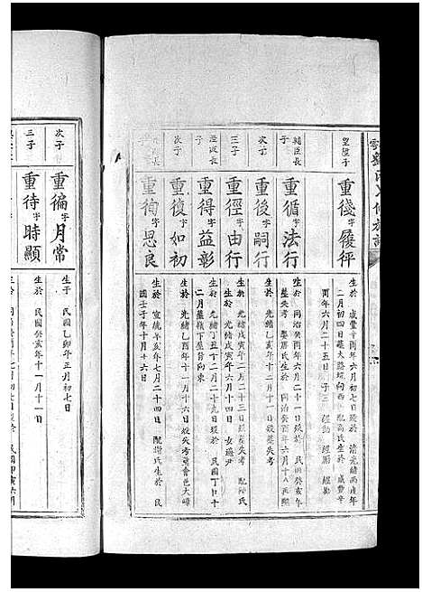 [下载][兴雩刘氏七修族谱_不分卷]江西.兴雩刘氏七修家谱_十六.pdf