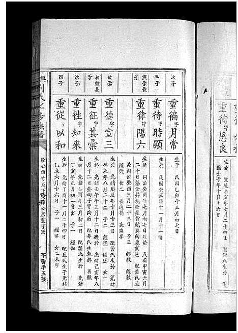 [下载][兴雩刘氏七修族谱_不分卷]江西.兴雩刘氏七修家谱_十六.pdf