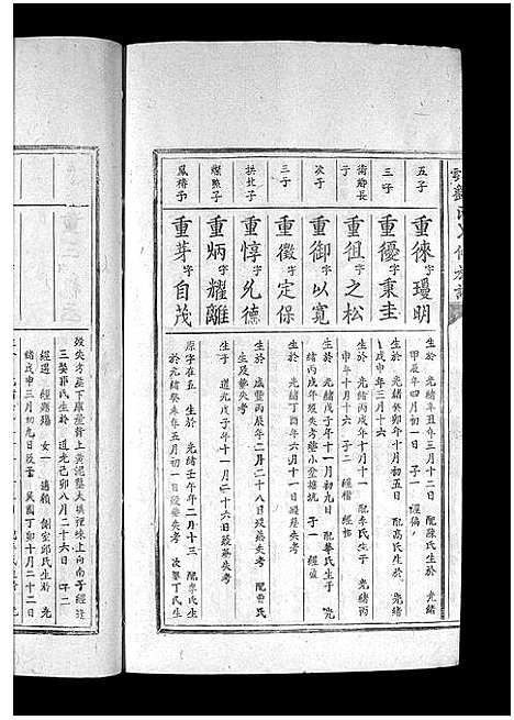 [下载][兴雩刘氏七修族谱_不分卷]江西.兴雩刘氏七修家谱_十六.pdf