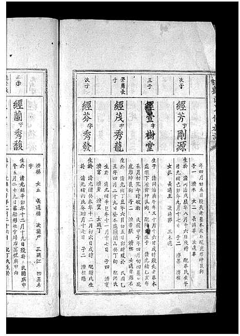 [下载][兴雩刘氏七修族谱_不分卷]江西.兴雩刘氏七修家谱_十七.pdf