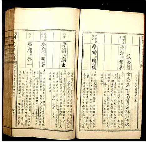 [下载][兴雩刘氏六修族谱_不分卷_刘氏族谱_兴雩刘氏六修族谱]江西.兴雩刘氏六修家谱_五.pdf