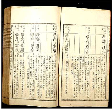 [下载][兴雩刘氏六修族谱_不分卷_刘氏族谱_兴雩刘氏六修族谱]江西.兴雩刘氏六修家谱_五.pdf