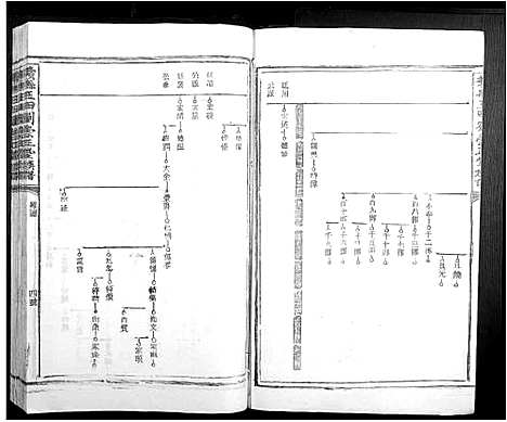 [下载][赣县玉田刘崇正堂族谱]江西.赣县玉田刘崇正堂家谱_二.pdf