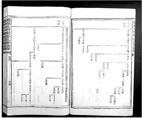 [下载][赣县玉田刘崇正堂族谱]江西.赣县玉田刘崇正堂家谱_二.pdf