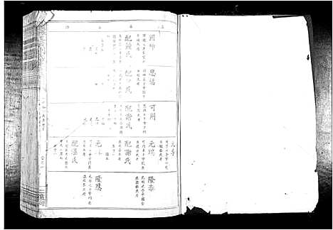 [下载][赣县玉田刘氏重修族谱_不分卷]江西.赣县玉田刘氏重修家谱_三.pdf