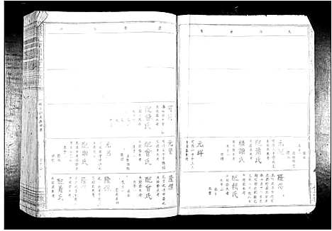 [下载][赣县玉田刘氏重修族谱_不分卷]江西.赣县玉田刘氏重修家谱_三.pdf