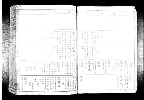 [下载][赣县玉田刘氏重修族谱_不分卷]江西.赣县玉田刘氏重修家谱_三.pdf