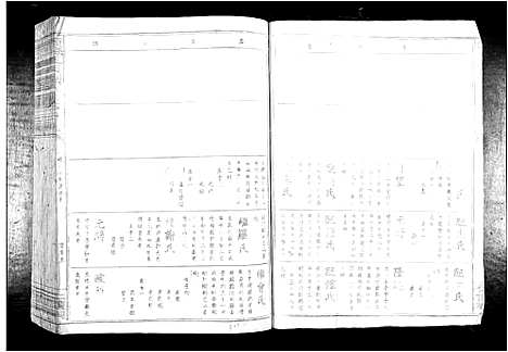 [下载][赣县玉田刘氏重修族谱_不分卷]江西.赣县玉田刘氏重修家谱_三.pdf