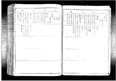 [下载][赣县玉田刘氏重修族谱_不分卷]江西.赣县玉田刘氏重修家谱_四.pdf