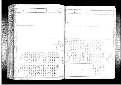 [下载][赣县玉田刘氏重修族谱_不分卷]江西.赣县玉田刘氏重修家谱_四.pdf